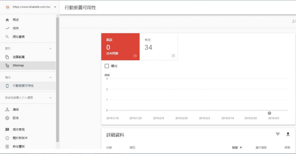 Google Search Console教學(xué)方法快速提高網(wǎng)站排名！