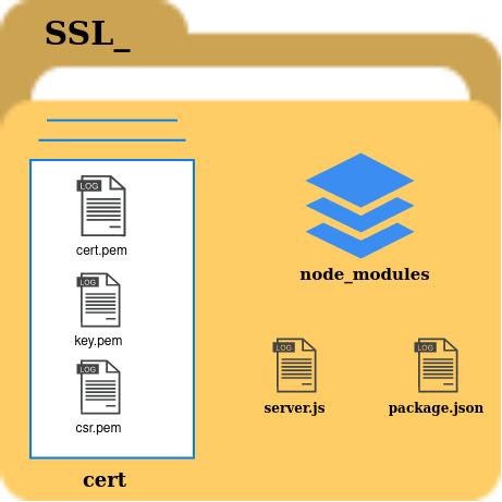使用Node.js為Web應(yīng)用程序生成SSL證書