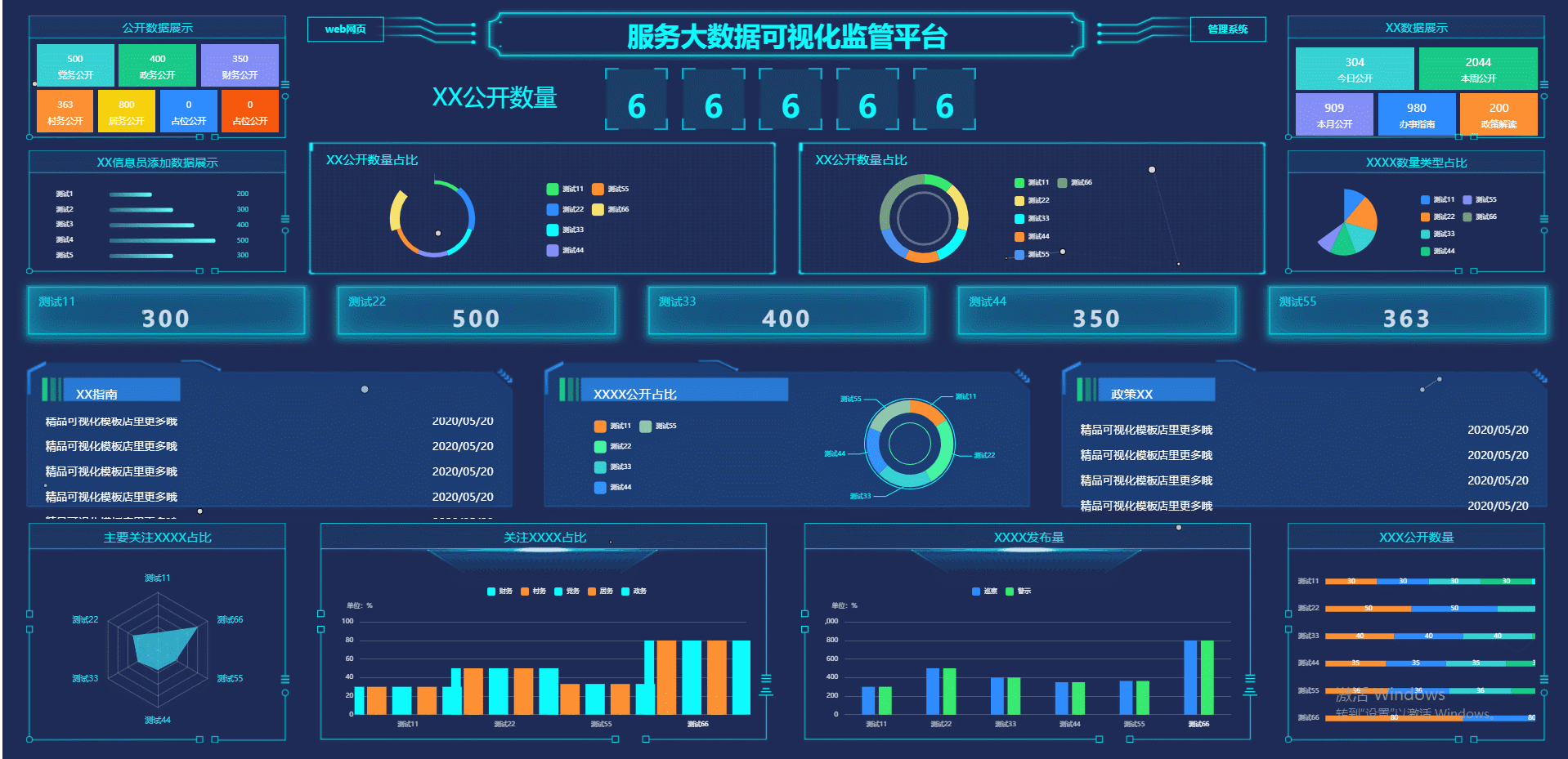 正確的分析技術(shù)