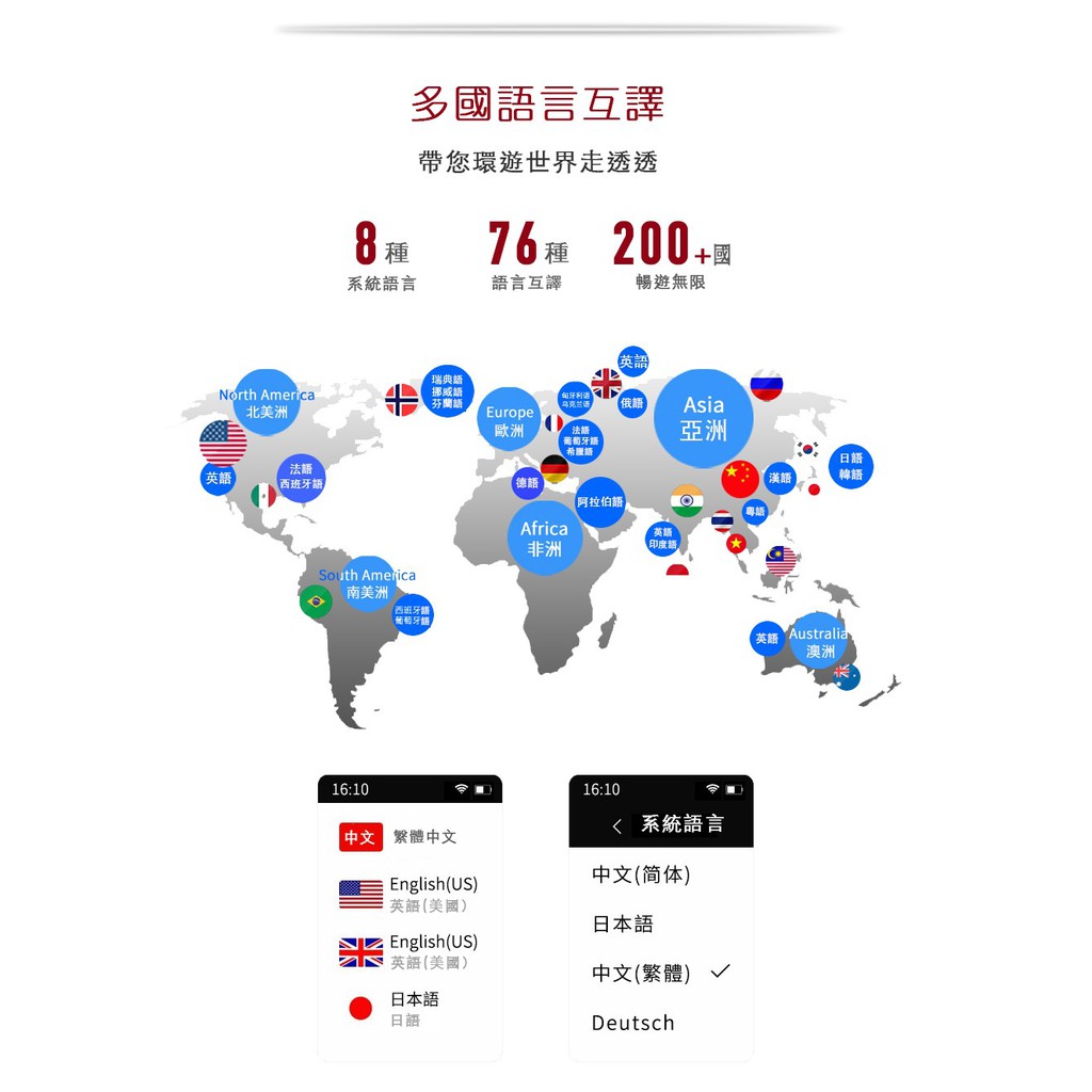 AI 翻譯實用性怎么樣