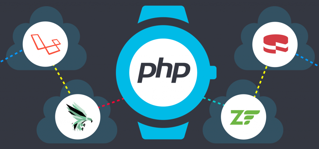 基于Laravel PHP框架構(gòu)建的內(nèi)容管理系統(tǒng)
